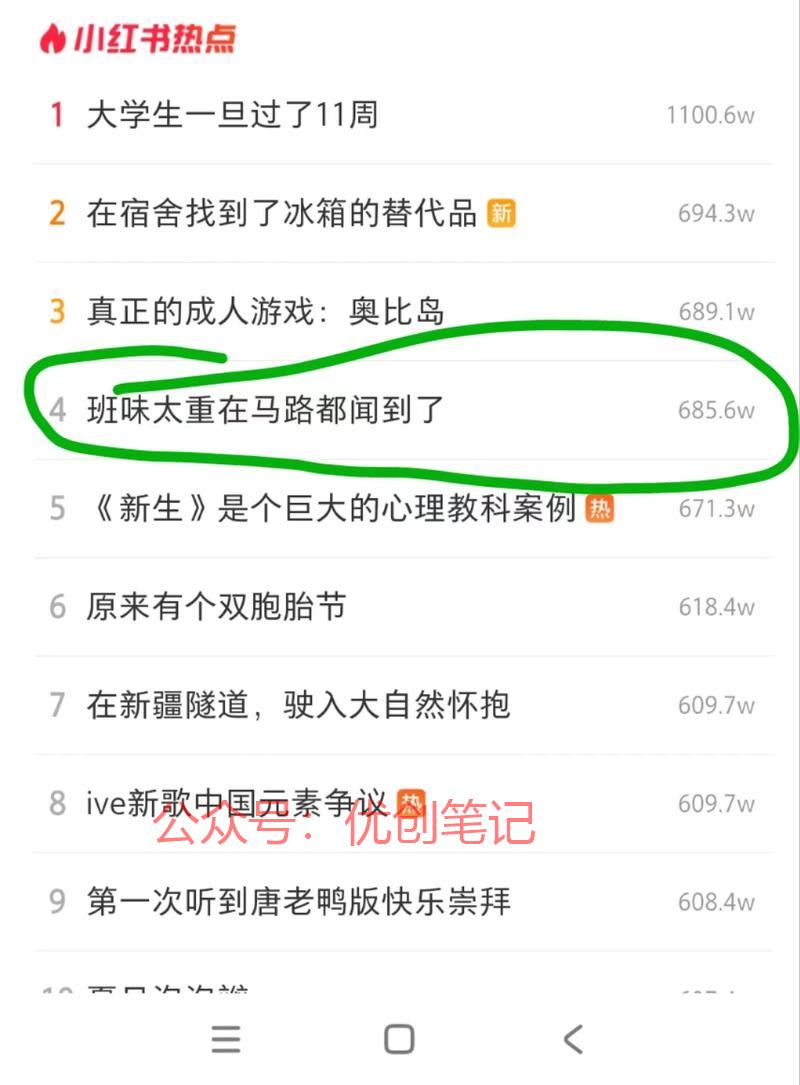 社交属性的让车贴、手持…#情报-搞钱线报📢论坛-网创交流-优创圈